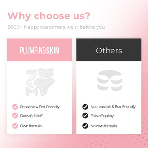Lively® Cosmétiques & Soins Patchs anti-rides repulpants | Lively®